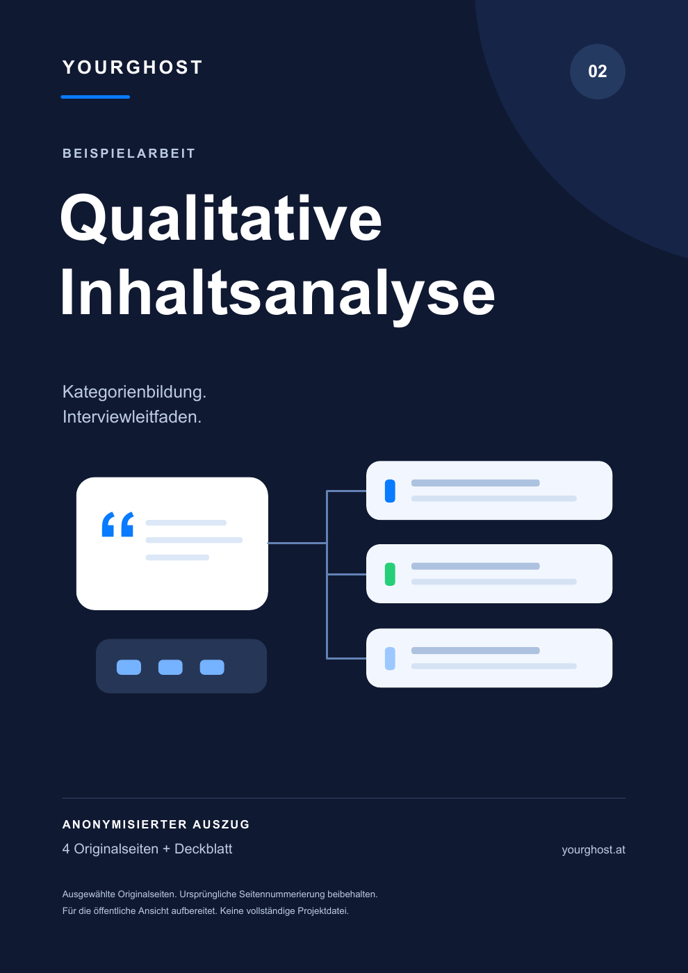 Yourghost-Deckblatt der Beispielarbeit Qualitative Inhaltsanalyse, anonymisierter Auszug